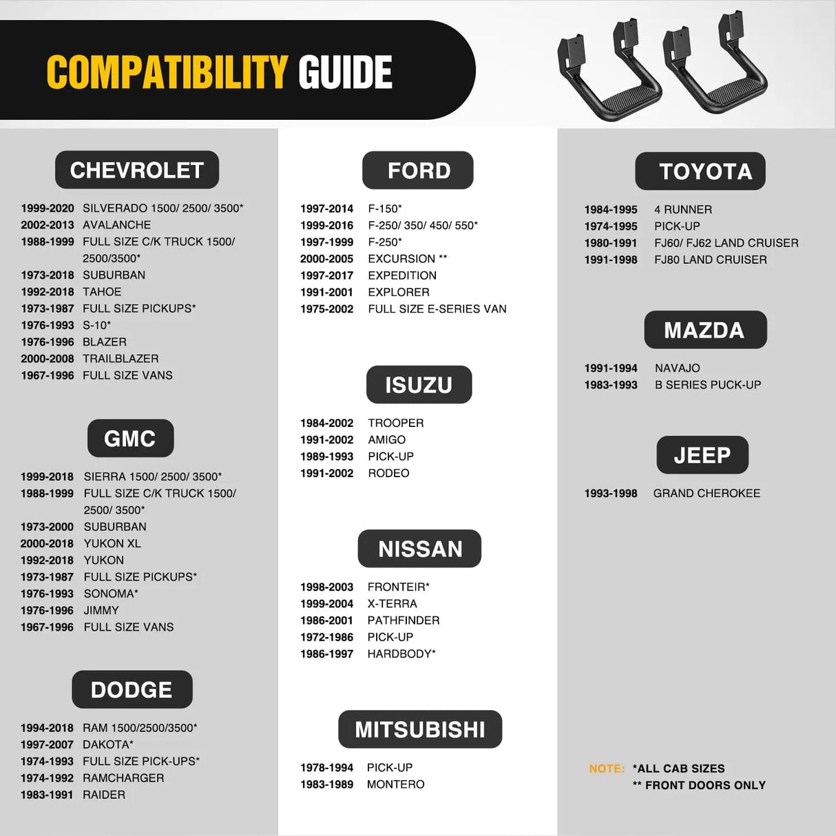 Universal Side Step Slip-Proof Aluminum Nerf Bars For Chevy Ford Toyota GMC Dodge RAM Truck 2PCS Nilight