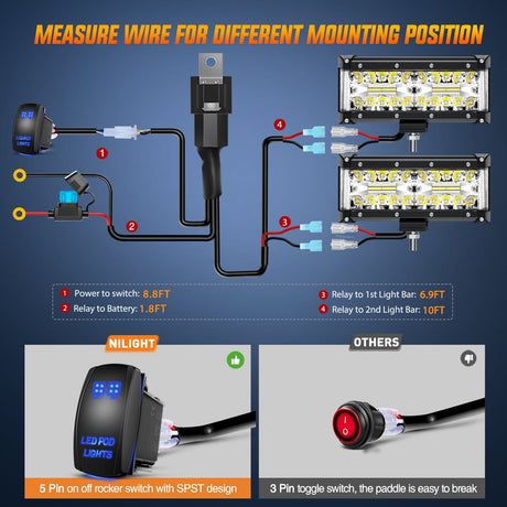 2PCS 7Inch Triple Row Spot Flood Combo Lights with 5Pin Rocker Switch Wiring Harness Kit Nilight