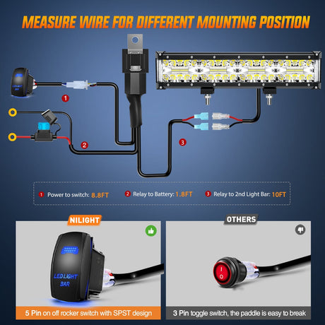 LED Light Bar 2PCS 12Inch Triple Row Spot Flood Combo Led Light Bars with 5Pin Rocker Switch Wiring Harness Kit