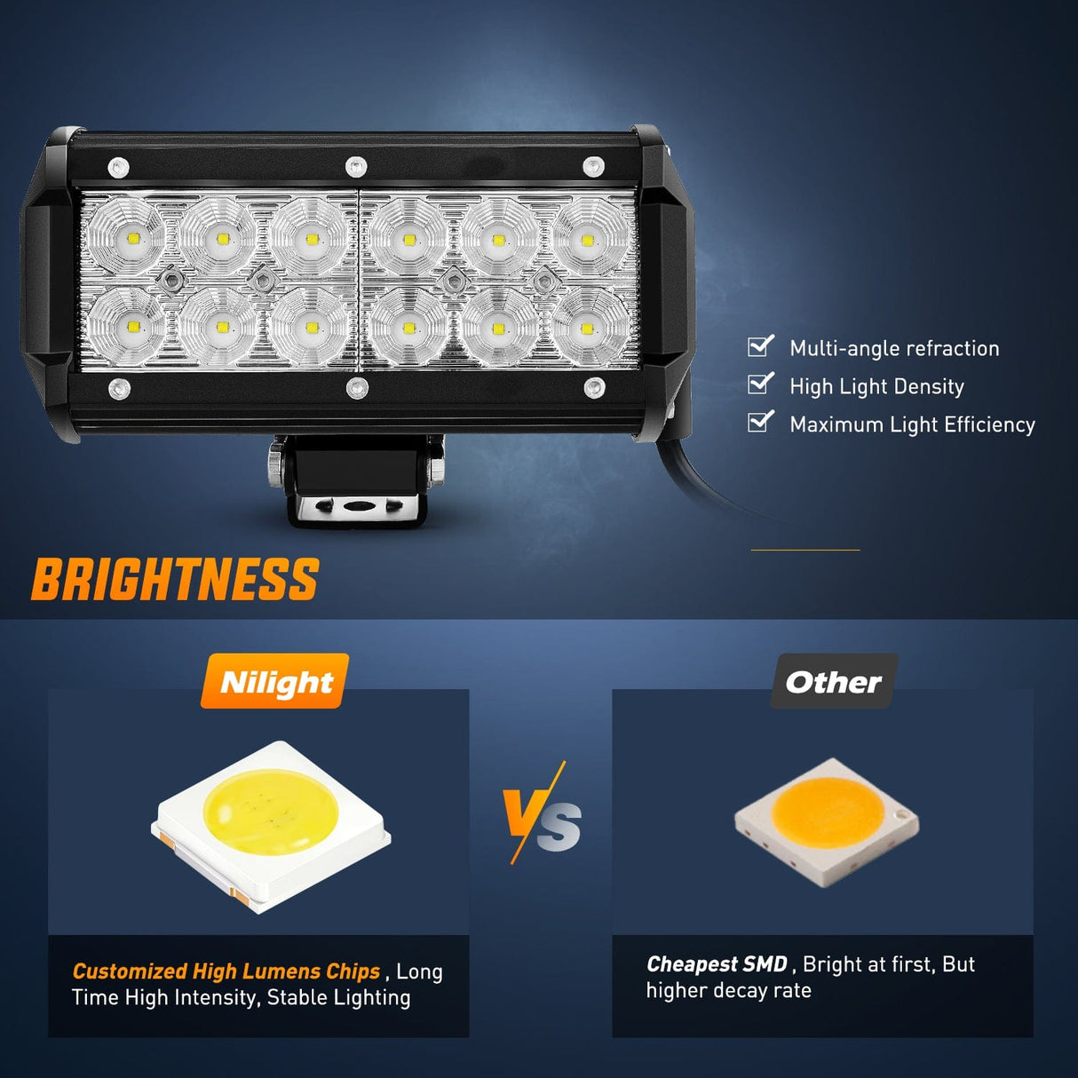 6.5 Inch 36W 1260LM Double Row Flood Led Light Bars with Amber/Black Covers (Pair)