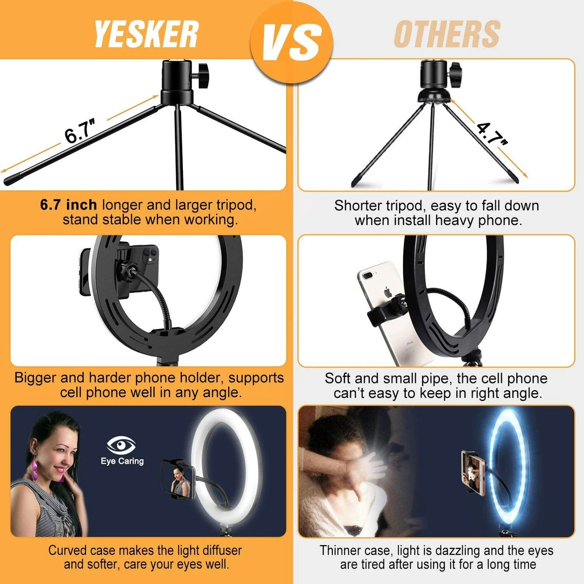10 inch Selfie LED Ring Light Kit w/ Tripod Stand Phone Holder Dimmable Photography