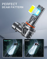 LED Headlight 9005 hb3 led headlight bulbs Brighter 1:1 Mini Size Low Beam High Beam