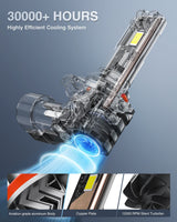 LED Headlight 9005 hb3 led headlight bulbs Brighter 1:1 Mini Size Low Beam High Beam