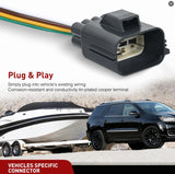 4 Pin Trailer Wiring Harness Kit 56245 Vehicle Side Custom for 2013 2014 2015 2016 2017 Buick Enclave; Chevrolet Traverse  GMC Acadia Limited (Hitch Factory Tow Package Required)