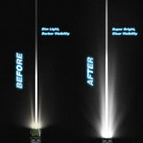 The Use Effect Of The Led Light Bar