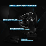  Excellent Performance