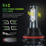  High Power Ceramic Flip Chips