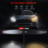  The Use Effect Of LED Headlight Bulbs