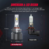  The Size Of LED Headlight Bulbs