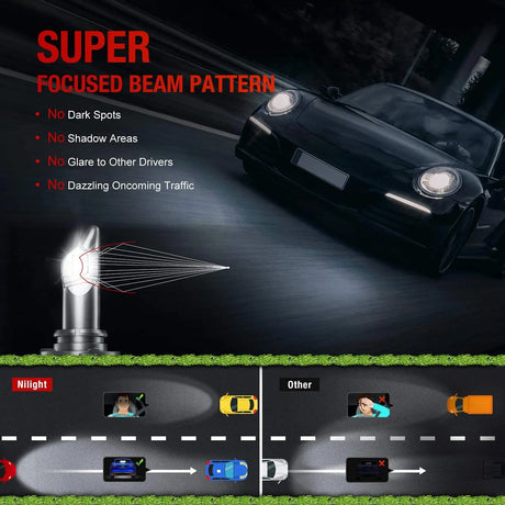  Super Focused Beam Pattern