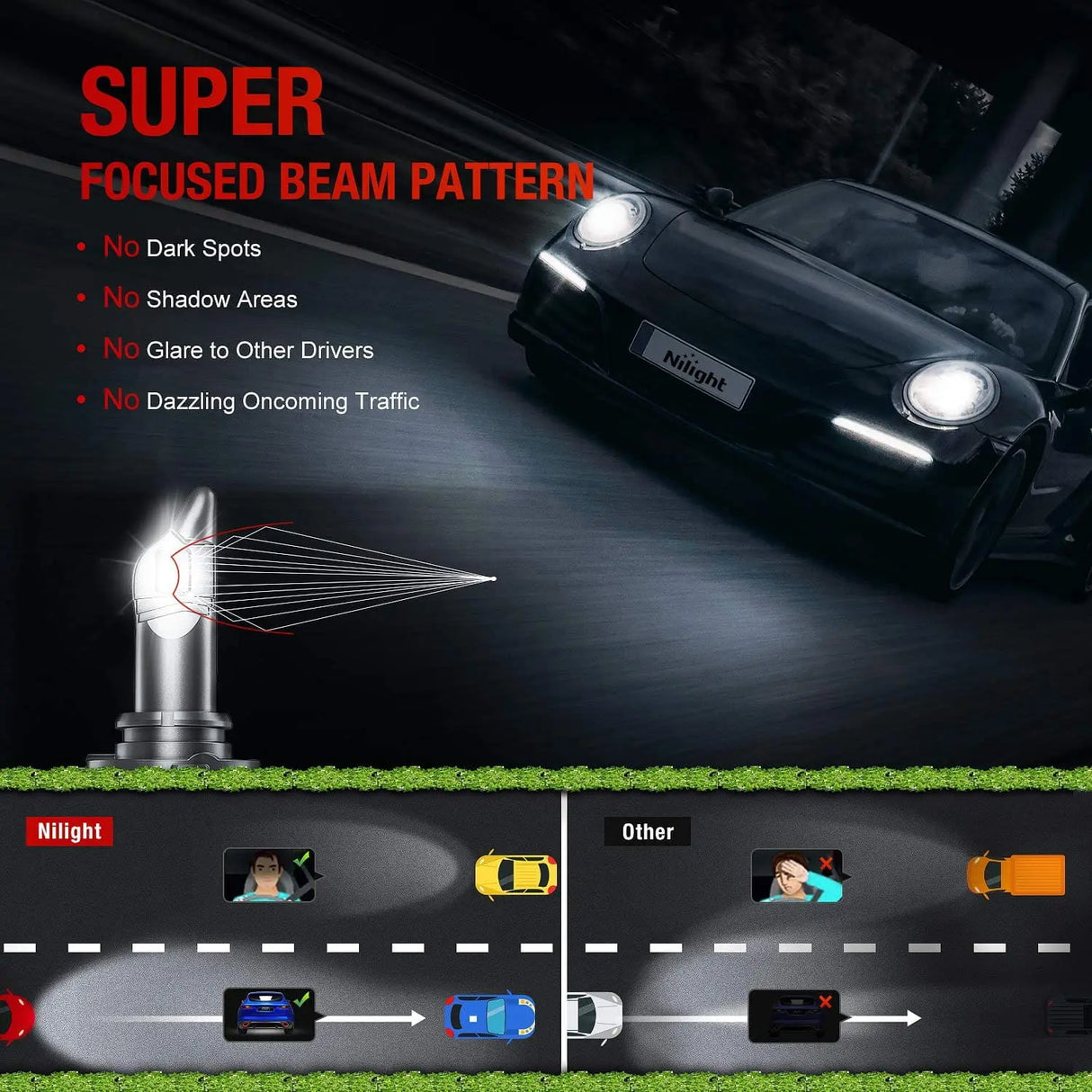  Super Focused Beam Pattern