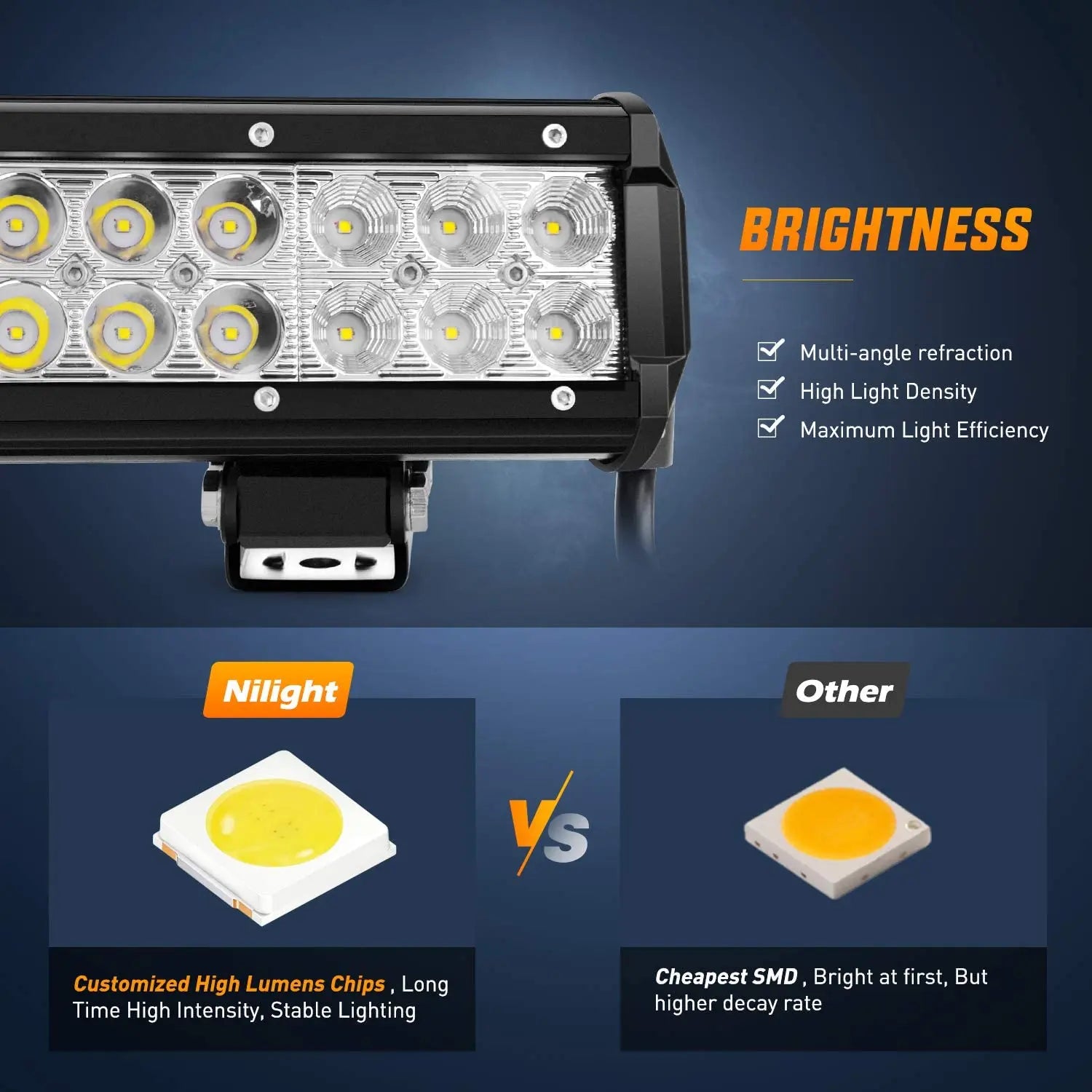  Niligth LED Light Bar With Brightness