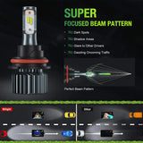  Super Focused Beam Pattern