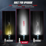  The Use Effect Of Nilight LED Headlight Bulbs