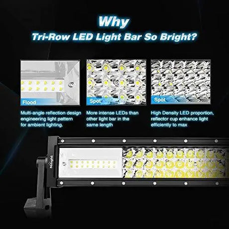  Niligth LED Light With Brightness