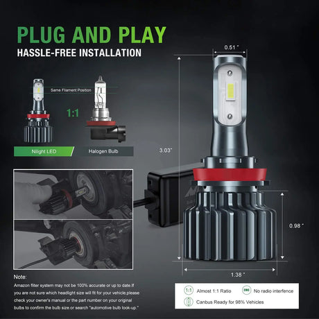  The Size Of LED Headlight Bulbs