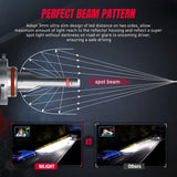  Super Focused Beam Pattern