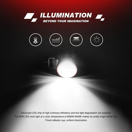  Illumination