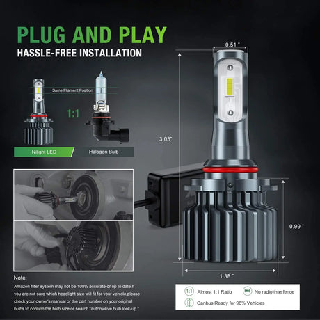  The Size Of LED Headlight Bulbs