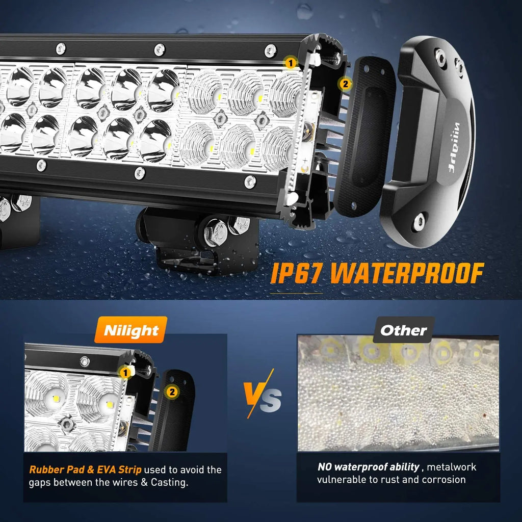  Niligth LED Light Bar With Waterproof Rate：IP67