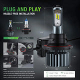  The Size Of LED Headlight Bulbs