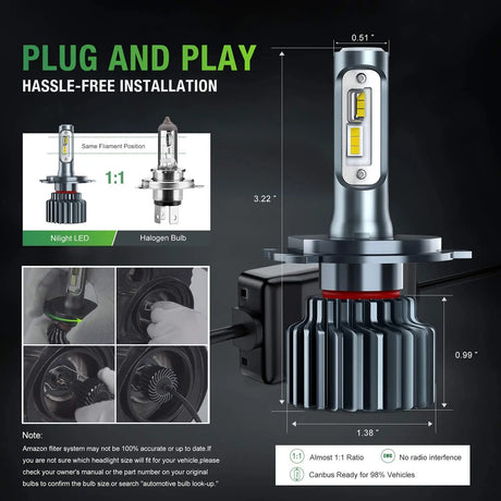  The Size Of LED Headlight Bulbs