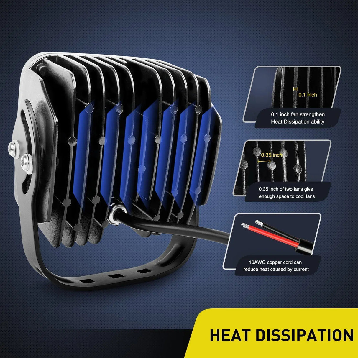   Heat Dissipation
