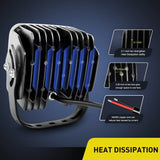   Heat Dissipation