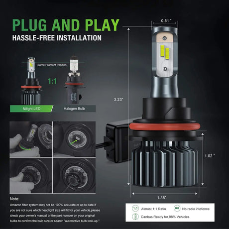  The Size Of LED Headlight Bulbs