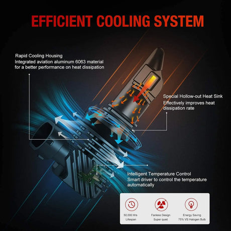  High Efficiency Cooling System