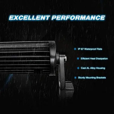  Excellent Performance Of Nilight LED Light Bar