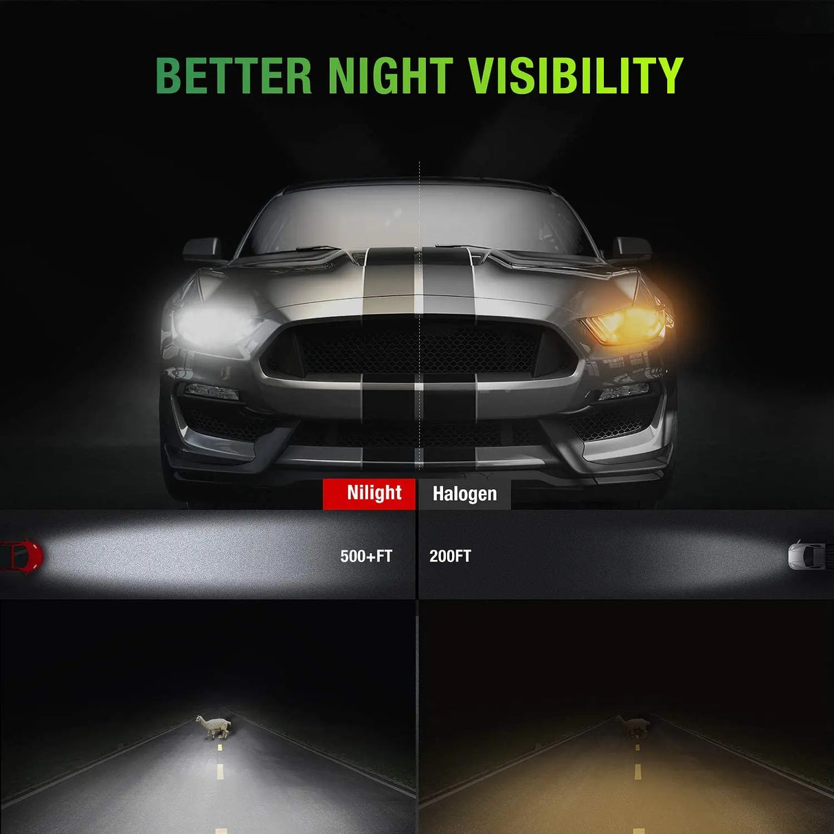  The Use Effect Of LED Headlight Bulbs