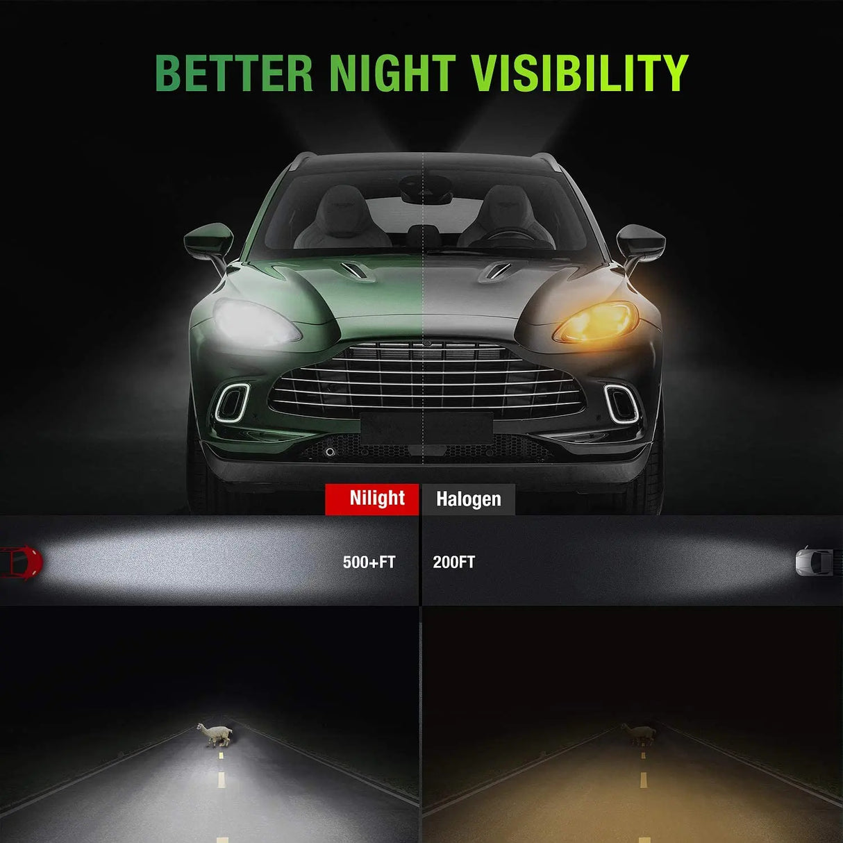  The Use Effect Of LED Headlight Bulbs