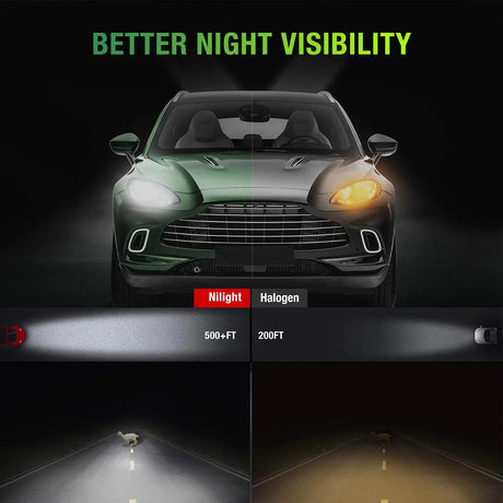  The Use Effect Of LED Headlight Bulbs