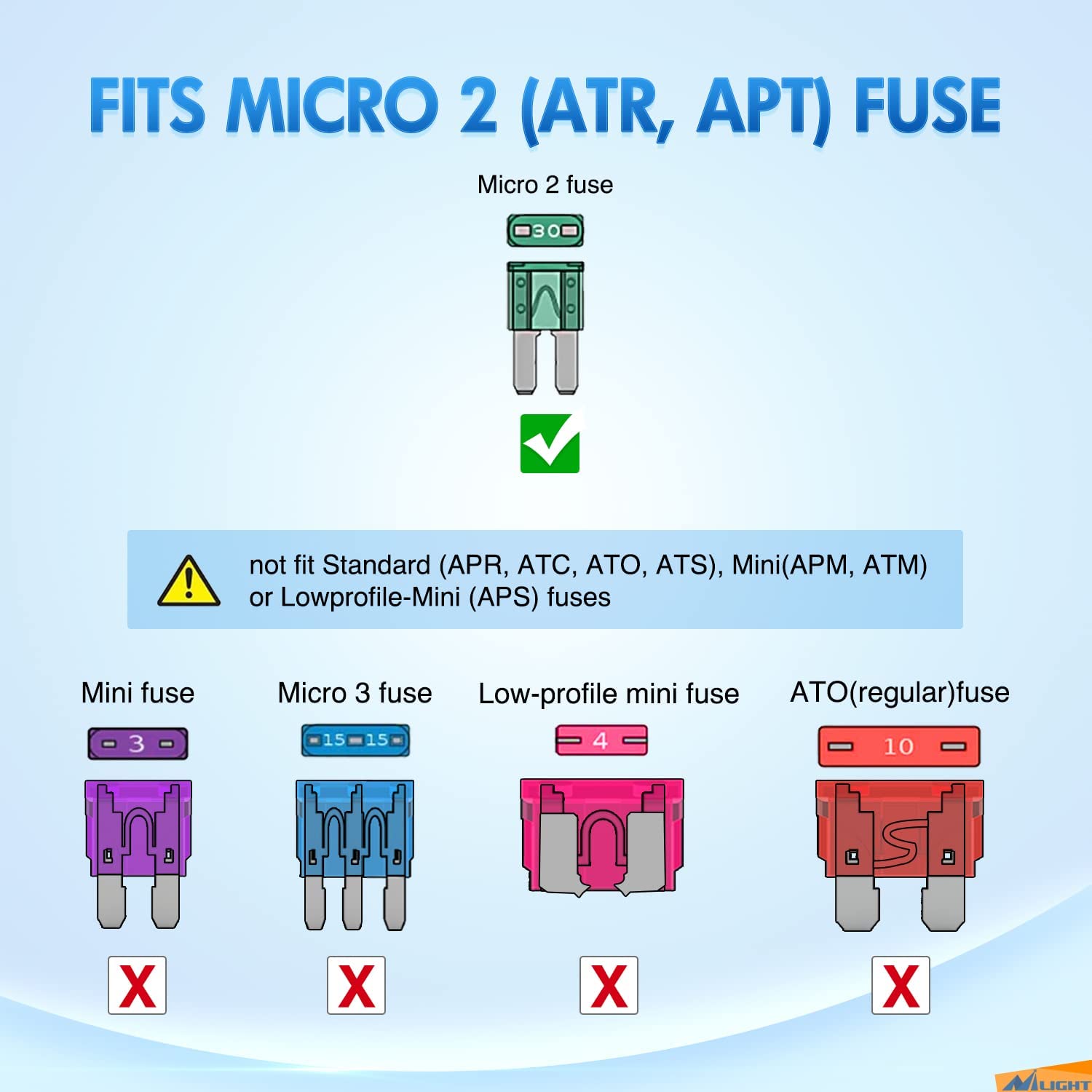 105Pcs Micro2 ATR APT Car Blade Fuses Assortment Kit 5A 7.5A 10A 15A 20A 25A 30A Nilight