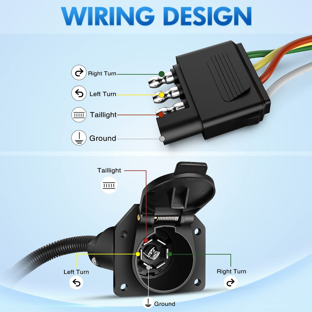 Wiring Harness Kit Nilight 4 Way Flat to 7 Way Round Blade Trailer Adapter Wiring Harness 4 Pin to 7 Pin Electrical Connector Wiring Plug Connector with Mounting Bracket for RV Truck Factory Tow Package, 2 Years Warranty