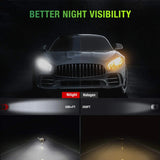 The Use Effect Of LED Headlight Bulbs