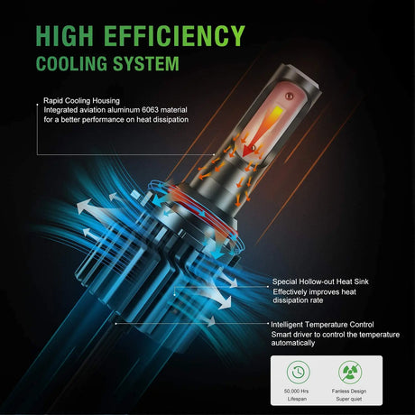  High Efficiency Cooling System
