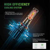  High Efficiency Cooling System