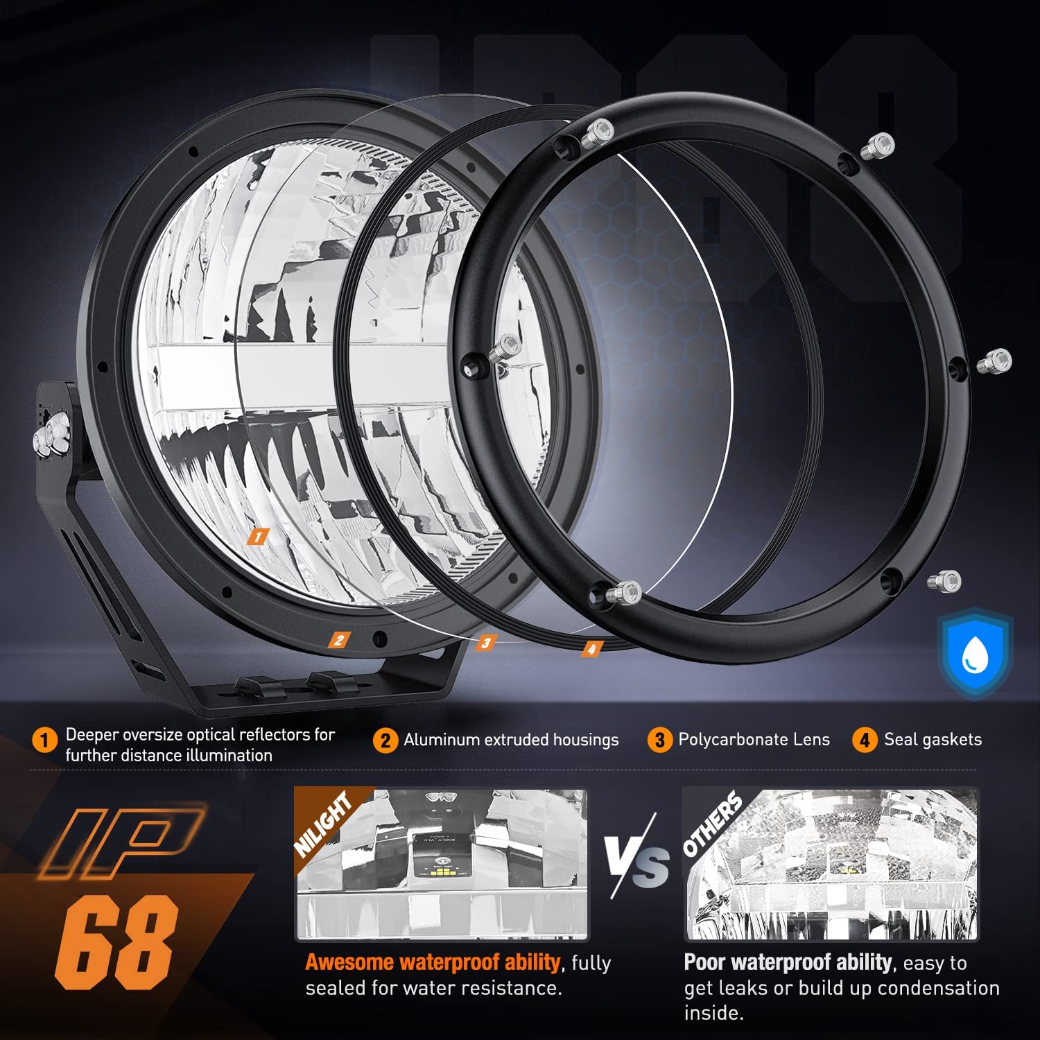 7" 120W 5800LM Round High Low Beam Built-in EMC LED Work Lights (Pair) | 14AWG DT Wire Nilight