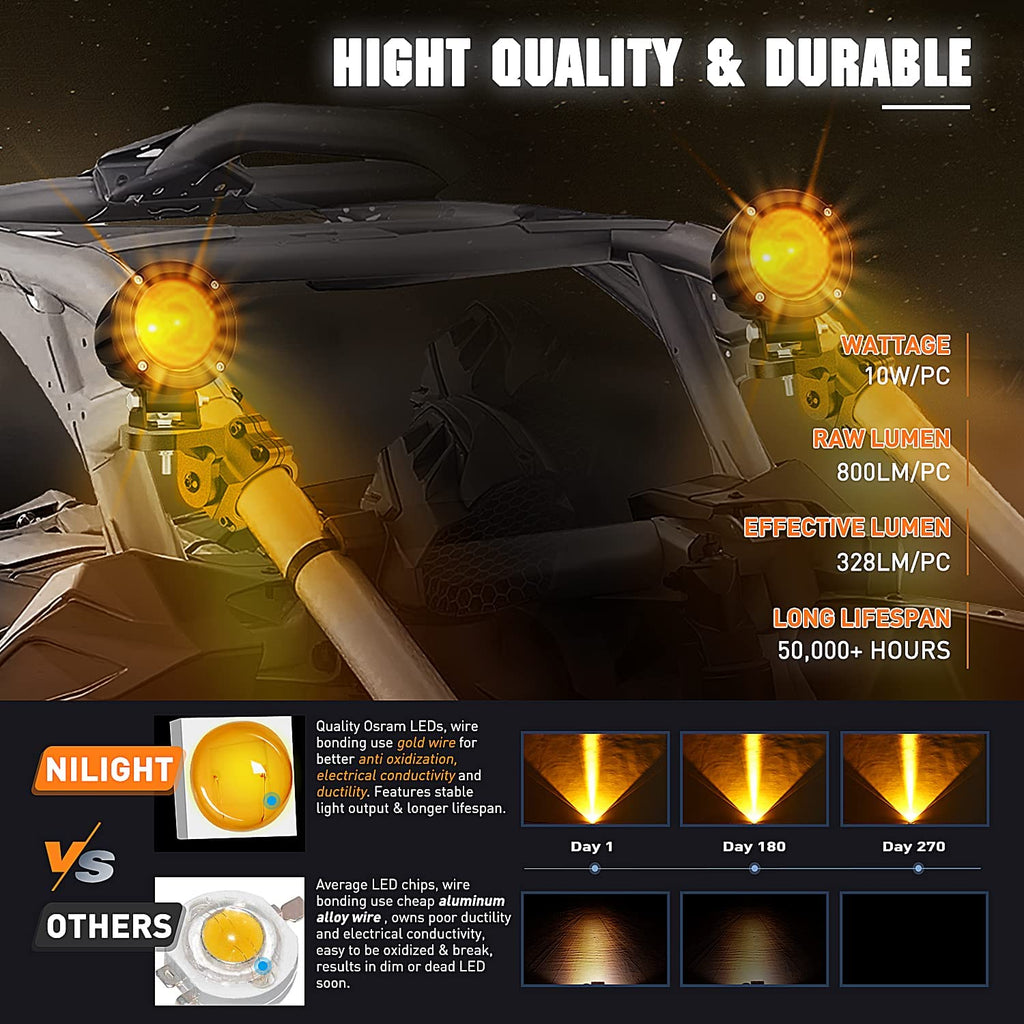 3inch 10W 800LM Amber Round Built-in EMC LED Pods (Pair) – Nilight