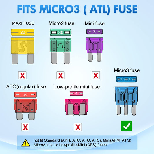 60Pcs Micro3 Fuse ATR APT Car Blade Fuses Nilight