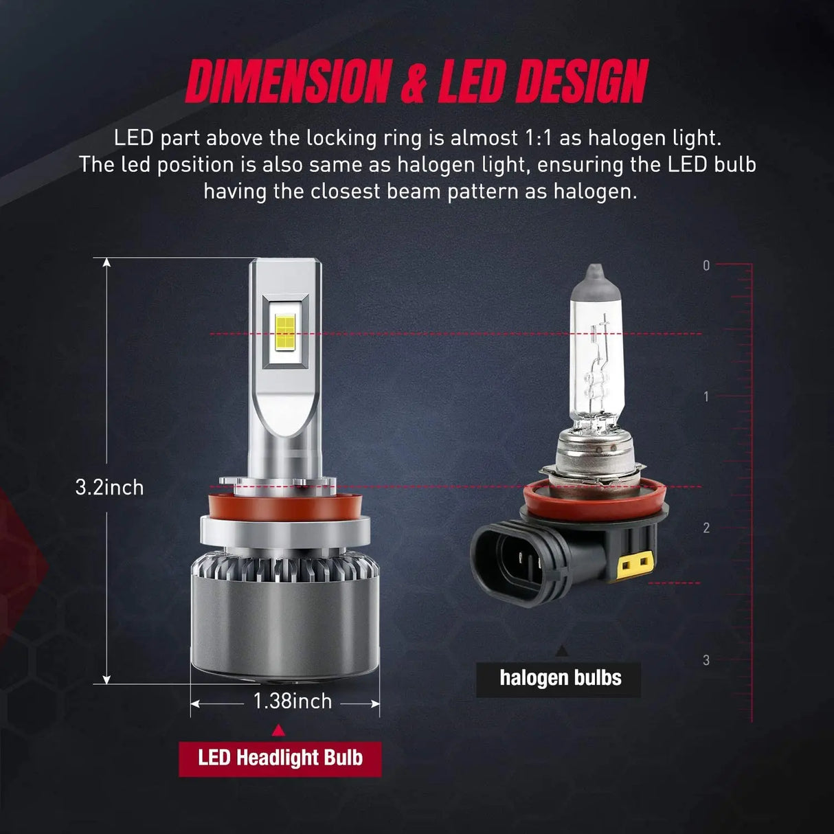 Motor Vehicle Lighting Nilight NIXMEN 2PCS H8 12360 LED Fog Light Bulb 70W 8000-10000LM 350% Brighter Halogen Lamp Upgrade LED Headlight Conversion Kit 6500K, 2 Years Warranty (H8, H8TB)