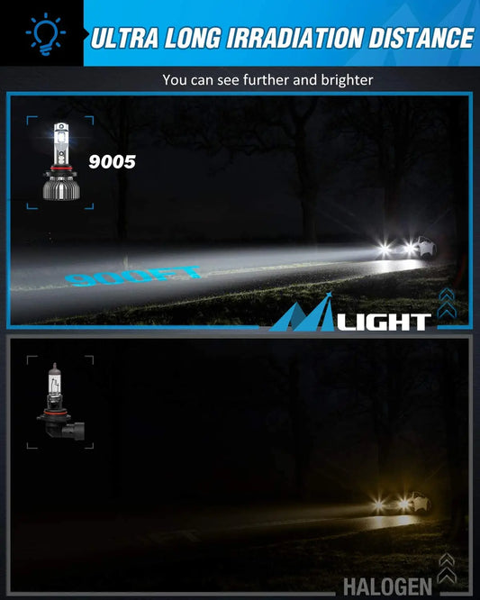 Motor Vehicle Lighting Nilight 9005/HB3 LED Headlight Bulbs, 70w 14000lm 9005 High Beam Headlight Bulb 6500k 9005 LED Bulb Cool White IP67