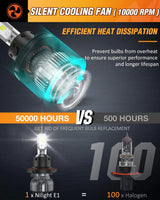Motor Vehicle Lighting Nilight E1 H13/9008 LED Headlight Bulbs, 350% Brighter, 50W 10000LM LED High Low Beam Headlight Conversion Kit, 6000K Cool White, Mini Size, 2-Pack