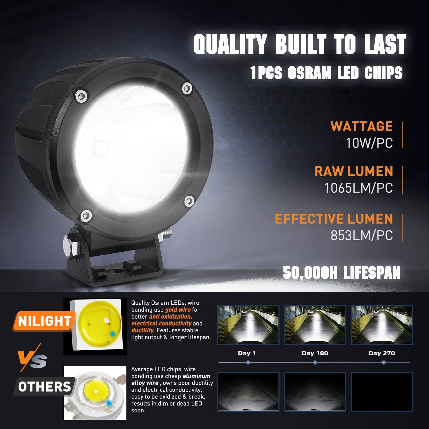 3" 10W 1065LM Spot Round Built-in EMC LED Work Lights (Pair) Nilight