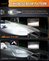 Motor Vehicle Lighting Nilight E1 H13/9008 LED Headlight Bulbs, 350% Brighter, 50W 10000LM LED High Low Beam Headlight Conversion Kit, 6000K Cool White, Mini Size, 2-Pack