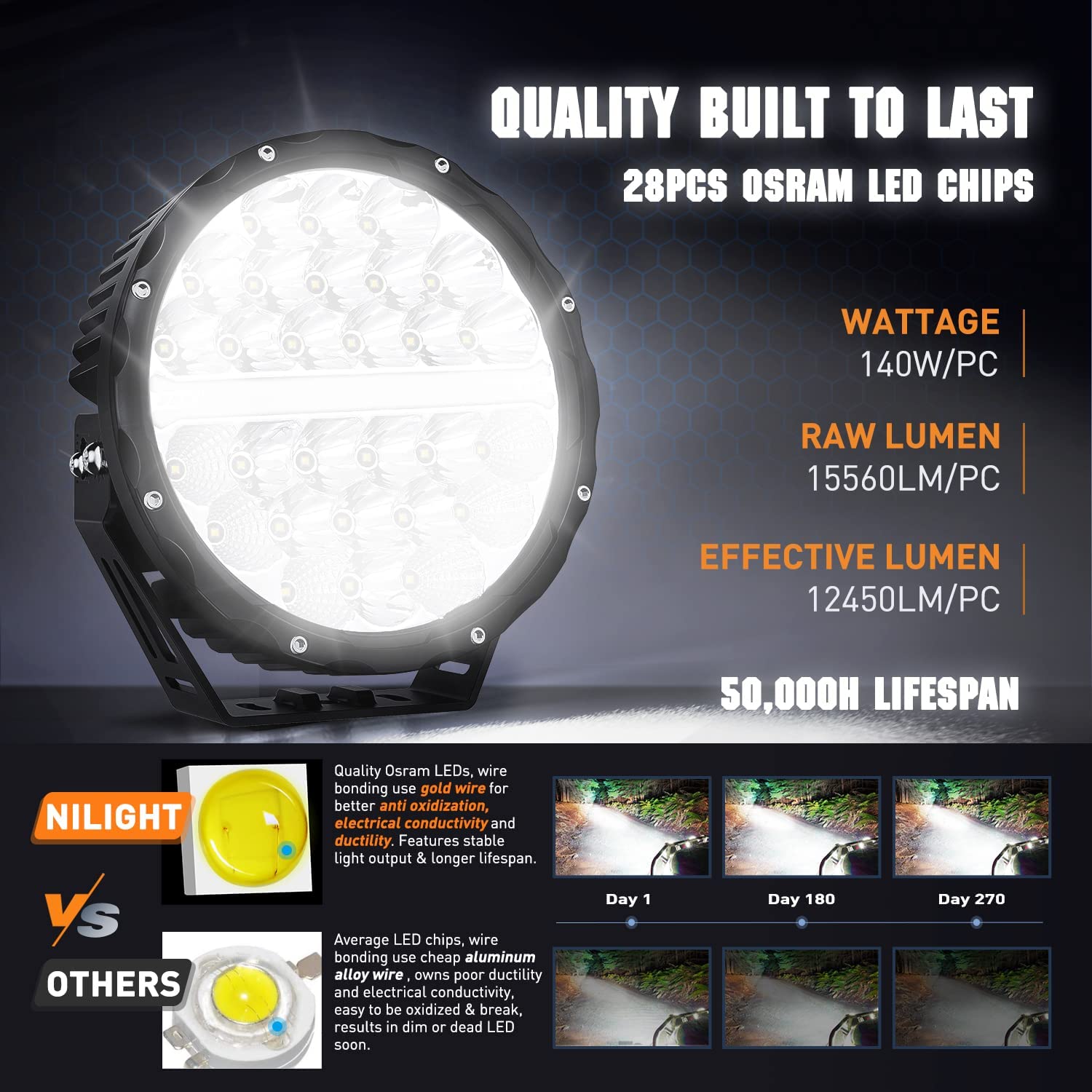 9" 140W 15560LM Round Spot/Flood Built-in EMC DRL LED Work Lights (Pair) | 12AWG DT Wire Nilight