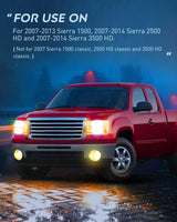  Application of Nilight Headlamp