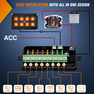 8Gang Multifunction Green Rocker Switch Panel System Nilight